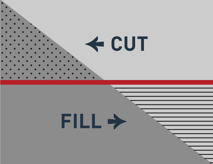 Fill in cut lose chip break